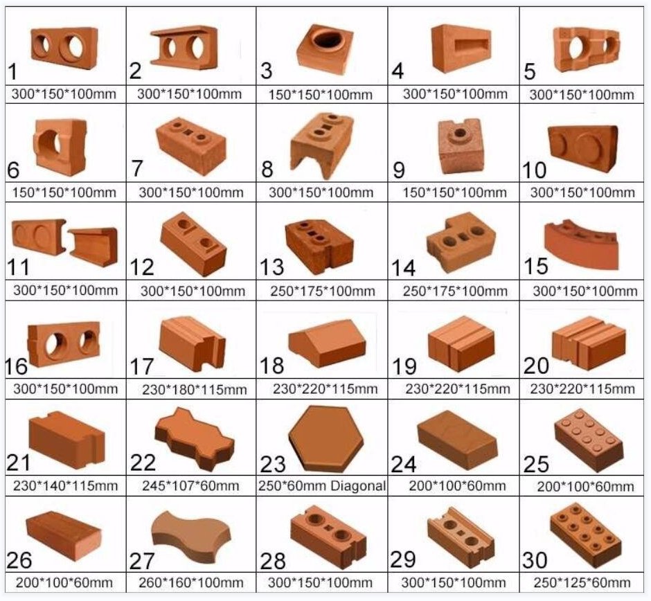 clay brick samples QTJ10-10 Hydraulic clay brick press machine