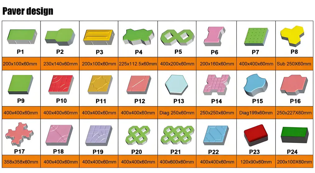 ScreenShot 2026 05 29 122941 928 paver brick
