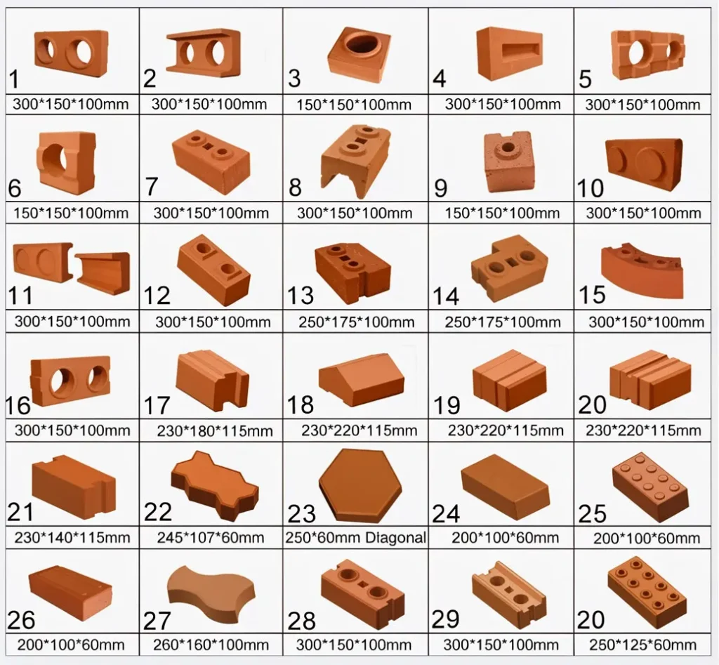 clay brick types clay brick